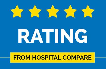 Five-star rating from Hospital Compare