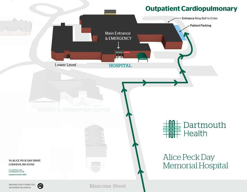 Outpatient Cardiopulmonary ECHO Map